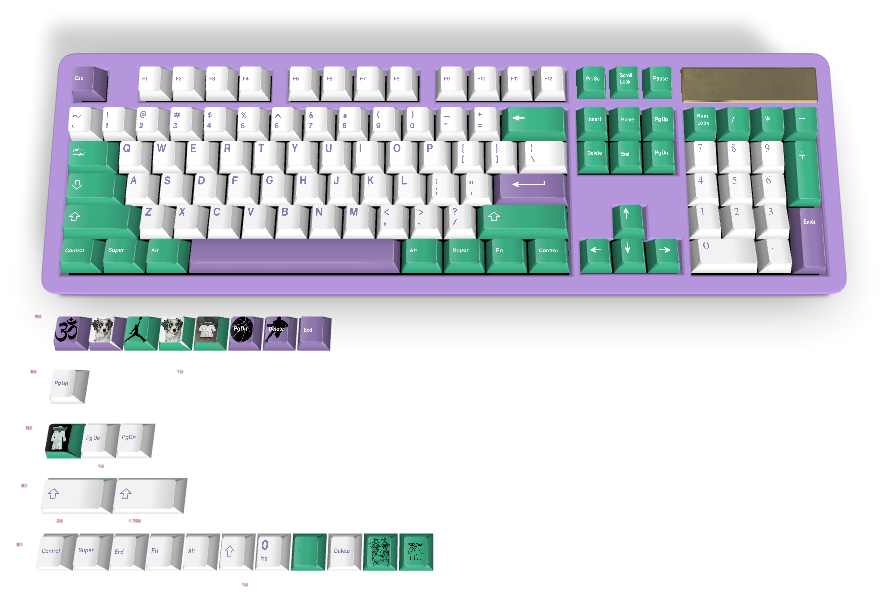 Custom Keycap #1141 - Diykeycap