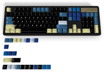 Custom Keycap #588 - Diykeycap