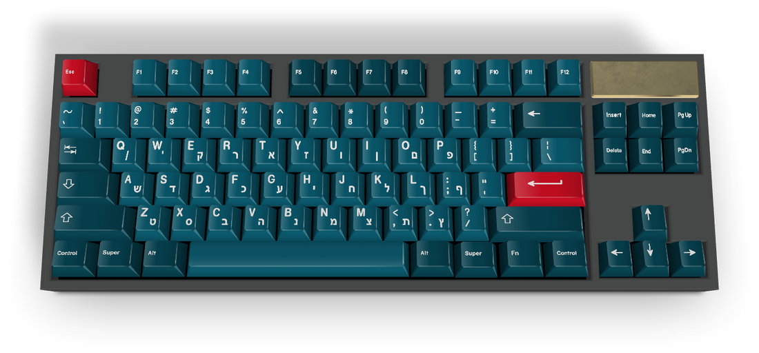 Custom Keycap #2037 - Diykeycap