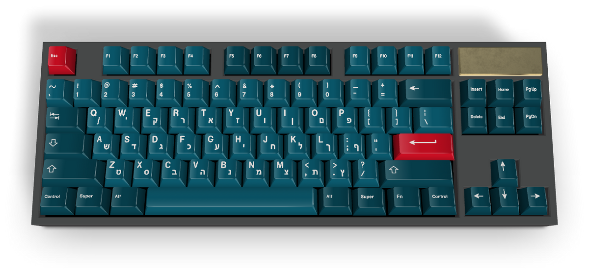 Custom Keycap #2037 - Diykeycap