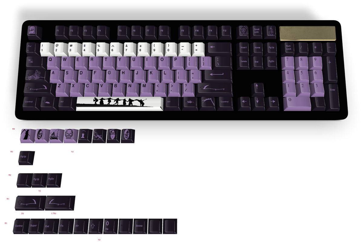 Custom Keycap #921 - Diykeycap