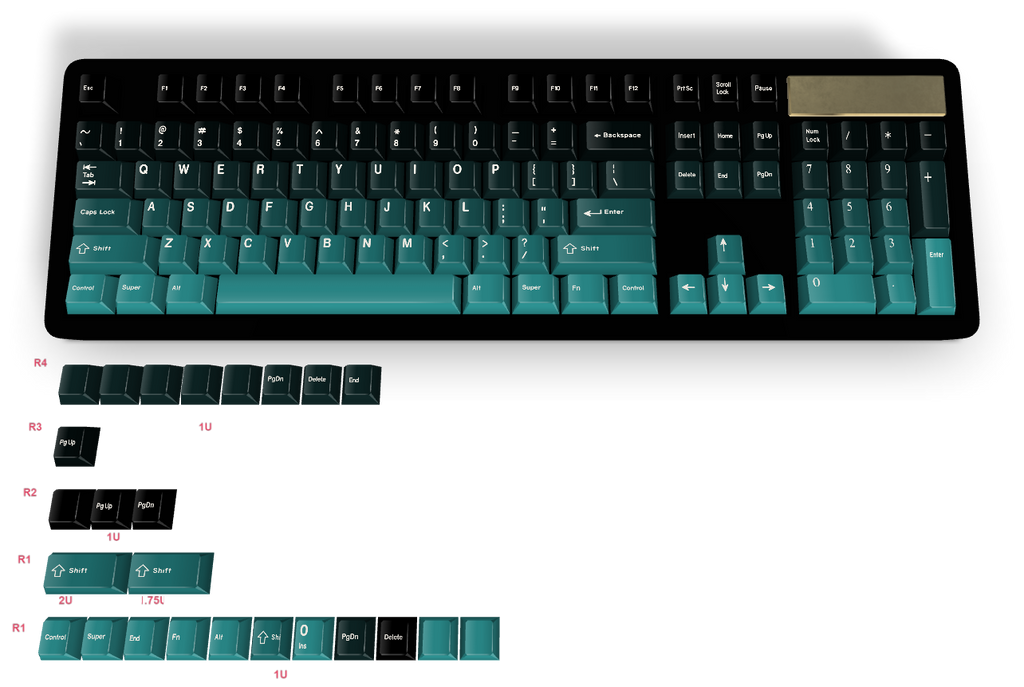 Custom keyboard #88 - Diykeycap