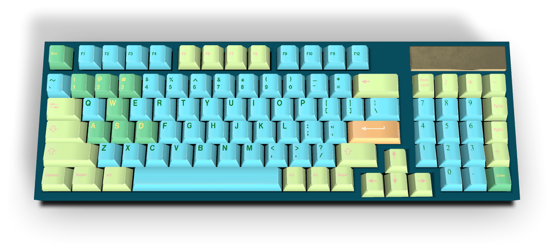 Custom Keycap #994 - Diykeycap