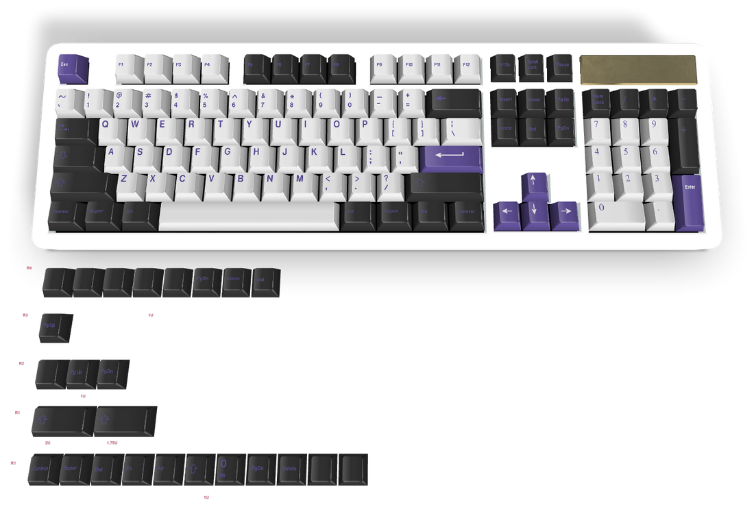 Custom Keycap #974 - Diykeycap