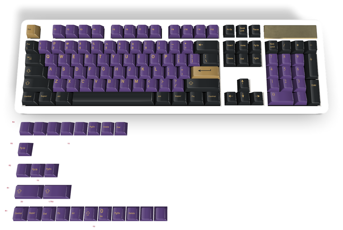 Custom Keycap #2288 - Diykeycap