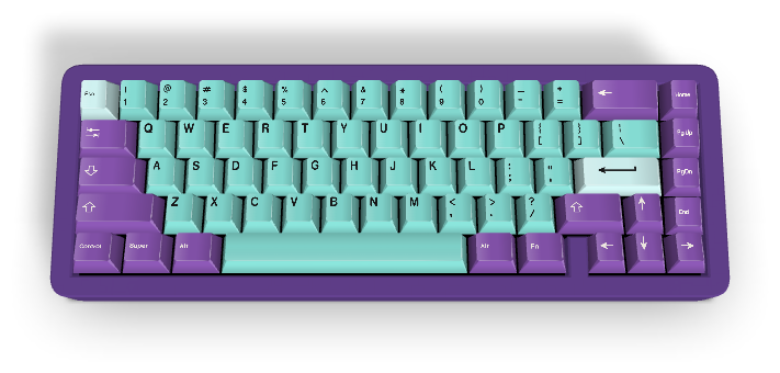 Custom Keycap #987 - Diykeycap