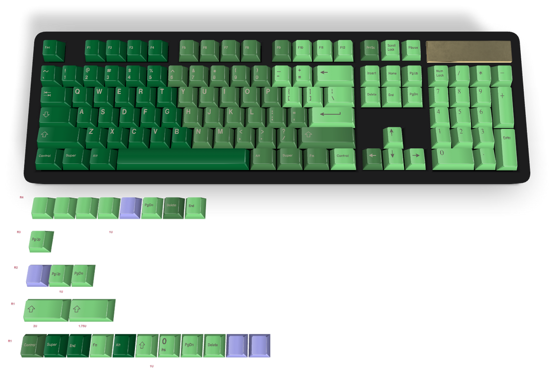 Custom Keycap #2472 - Diykeycap