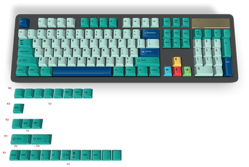 Custom keyboard #21 - Diykeycap