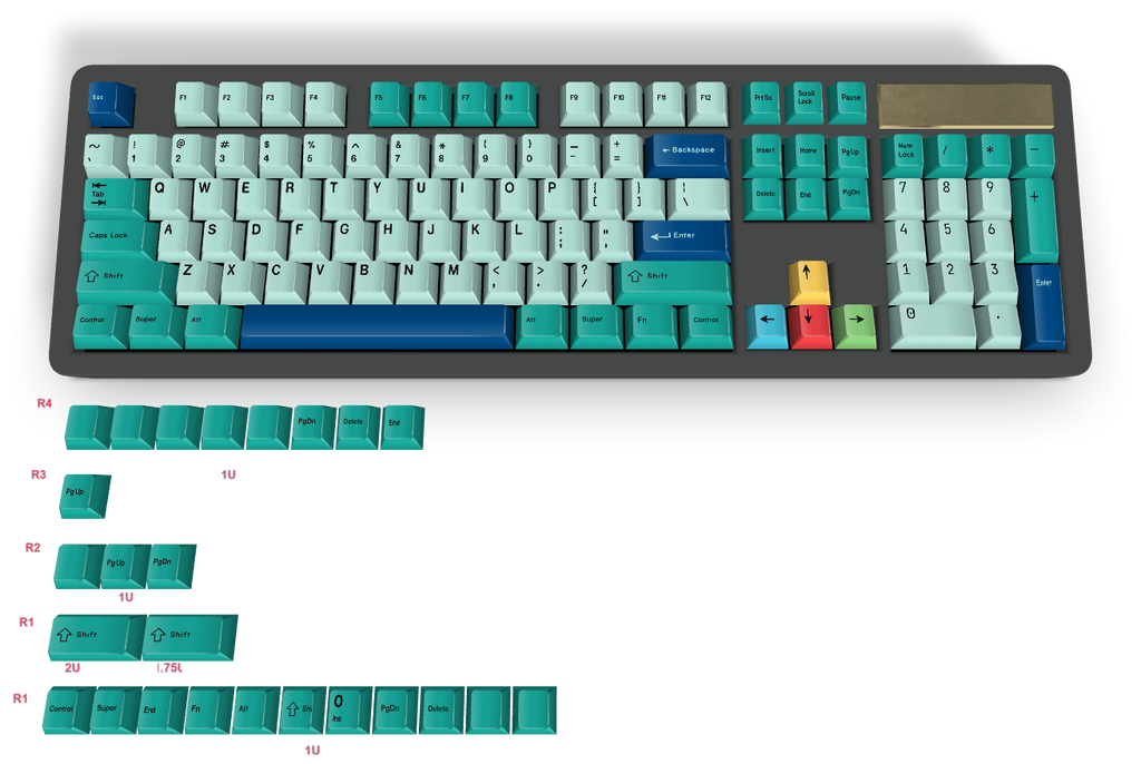 Custom keyboard #21 - Diykeycap