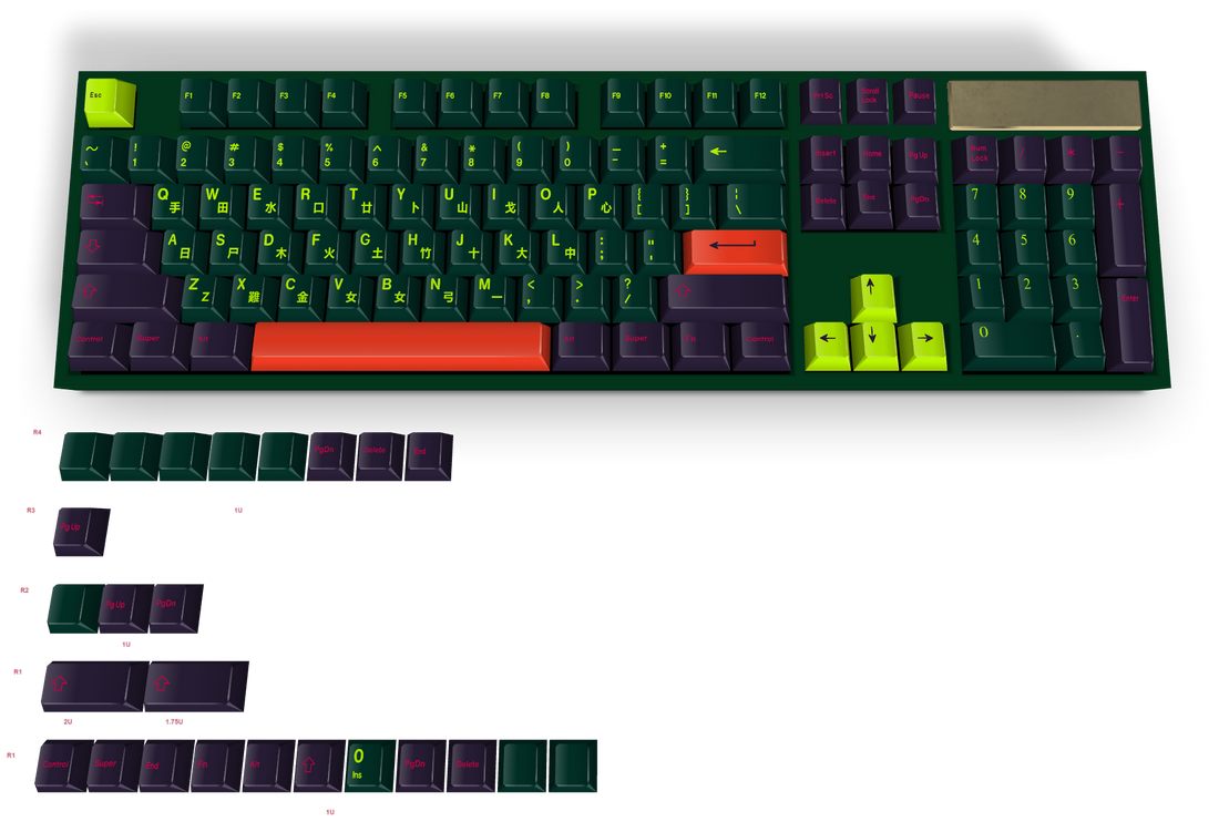 Custom Keycap #569 - Diykeycap
