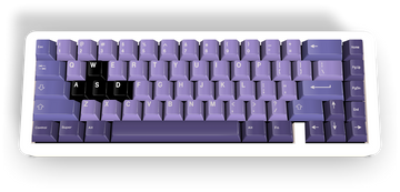 Custom Keycap #3143 - Diykeycap