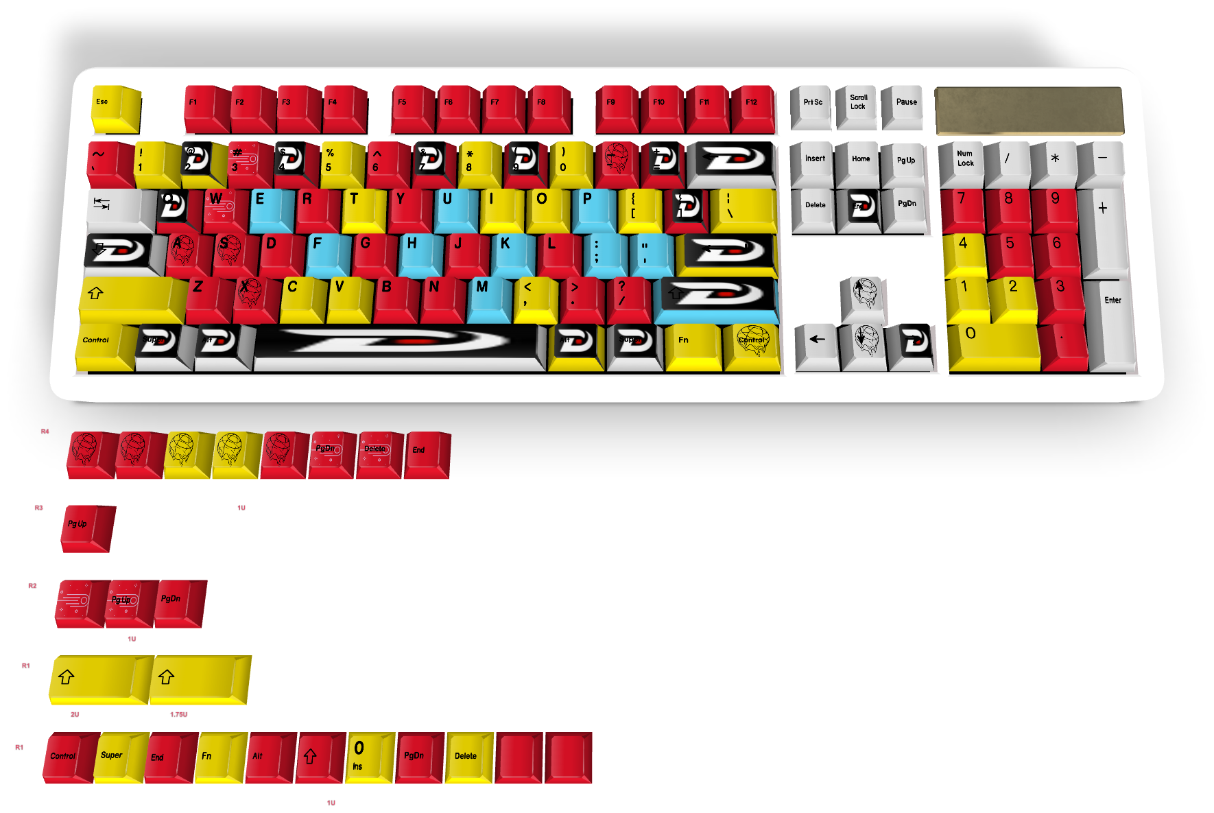 Custom Keycap #3198 - Diykeycap