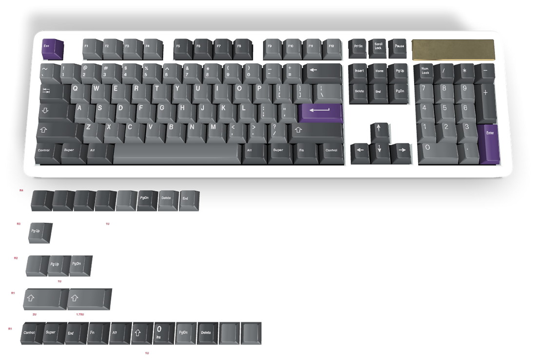 Custom Keycap #910 - Diykeycap