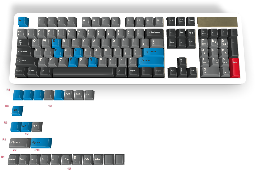 Custom keyboard #17 - Diykeycap