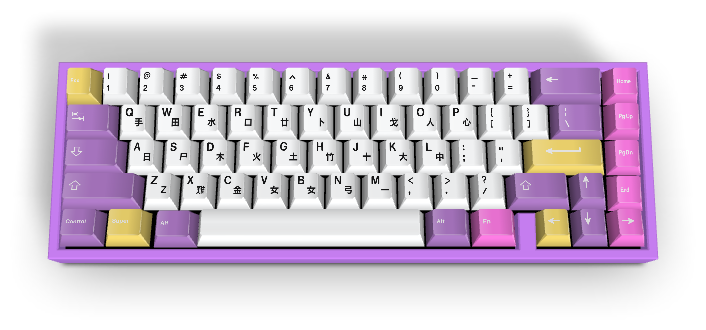 Keycap personnalisé #363 - Diykeycap