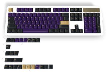 Custom Keycap #912 - Diykeycap