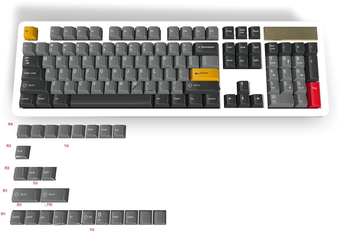 Custom keyboard #6 - Diykeycap