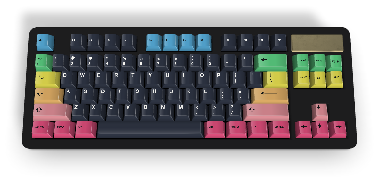 Keycap personnalisé n° 3229 - Diykeycap