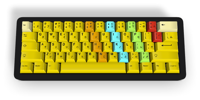 Custom Keycap n°3221 - Diykeycap