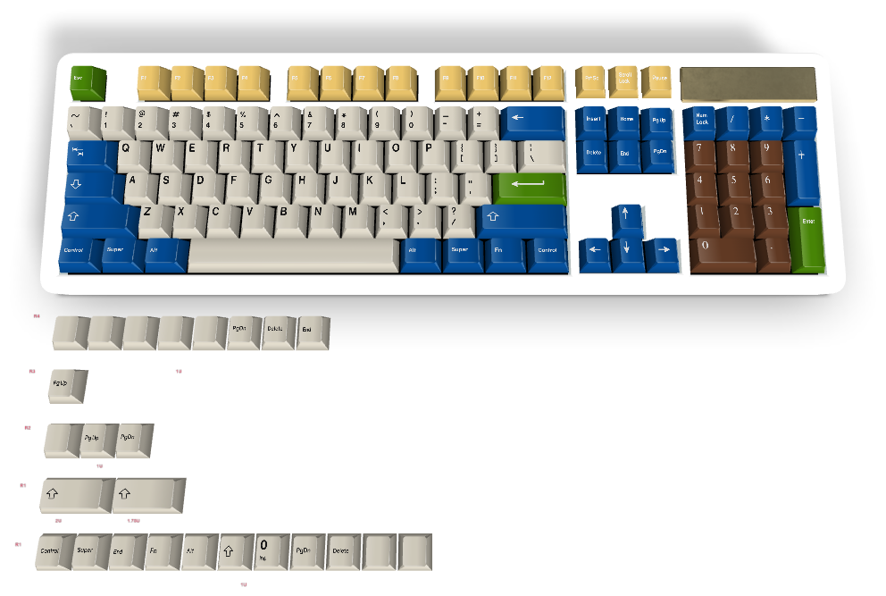 Custom Keycap #1595 - Diykeycap