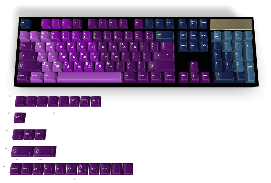 Custom Keycap #2834 - Diykeycap