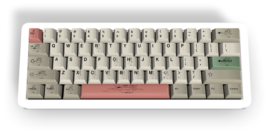 Custom Keycap #1944 - Diykeycap