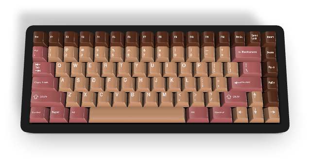 Custom keyboard #58 - Diykeycap
