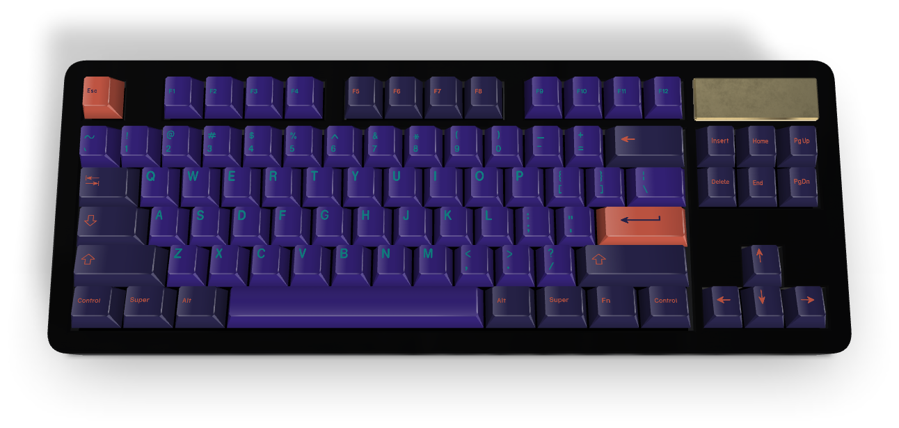 Custom Keycap #2095 - Diykeycap