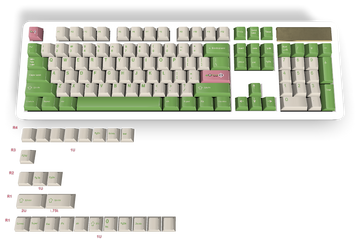 Custom keyboard #66 - Diykeycap