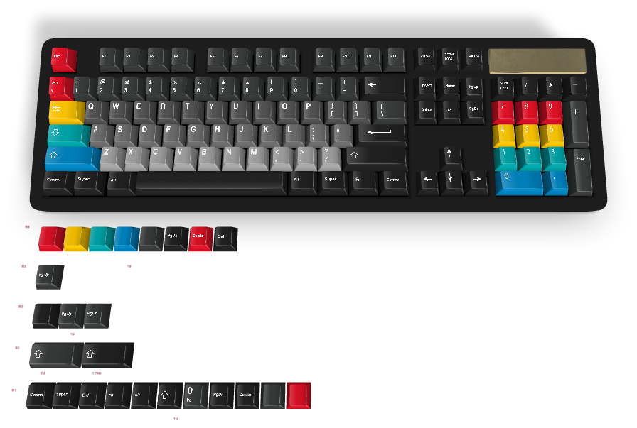 Custom Keycap #1022 - Diykeycap