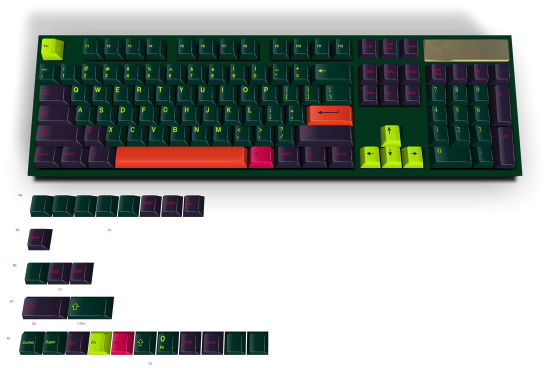 Custom Keycap #567 - Diykeycap