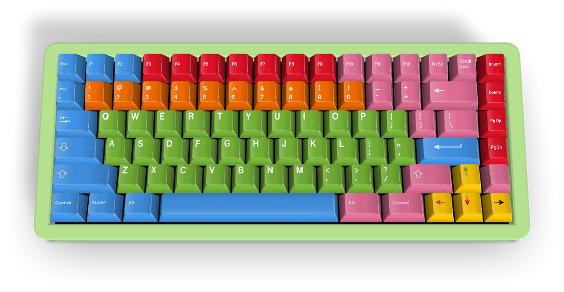 Custom Keycap #2424 - Diykeycap