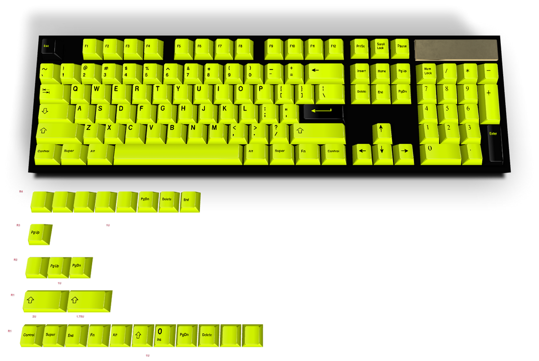 Keycap personnalisé #323 - Diykeycap