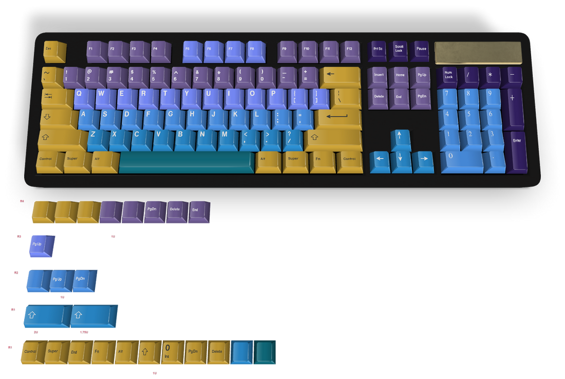 Custom Keycap #640 - Diykeycap