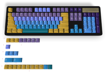 Custom Keycap #640 - Diykeycap