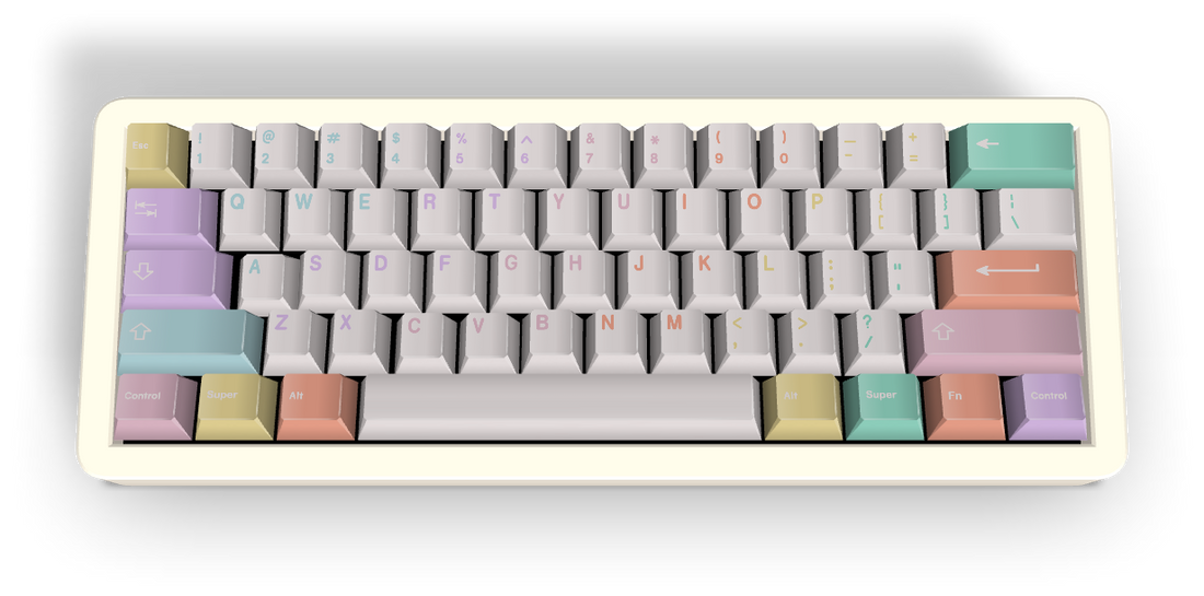 Custom Keycap #466 - Diykeycap