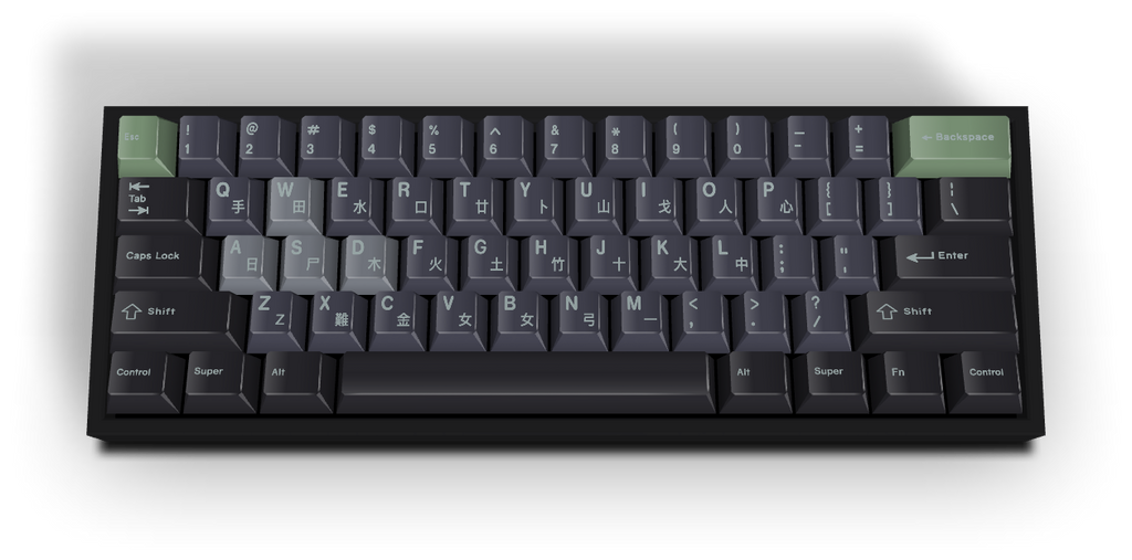 Custom keyboard #80 - Diykeycap