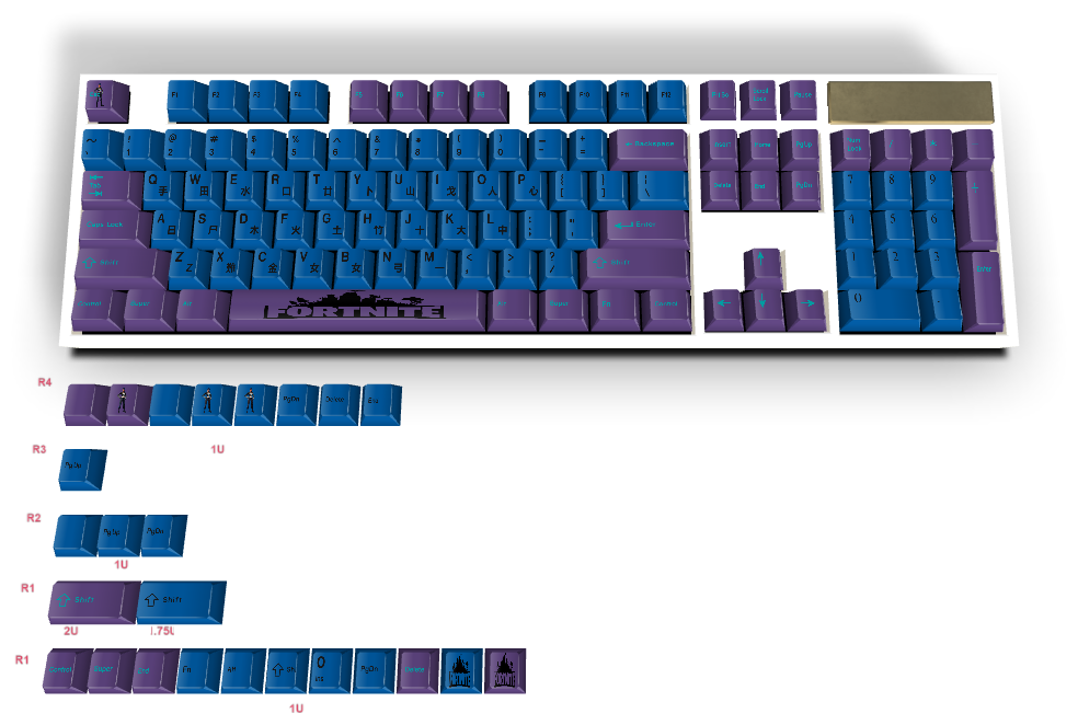 Custom keyboard #85 - Diykeycap