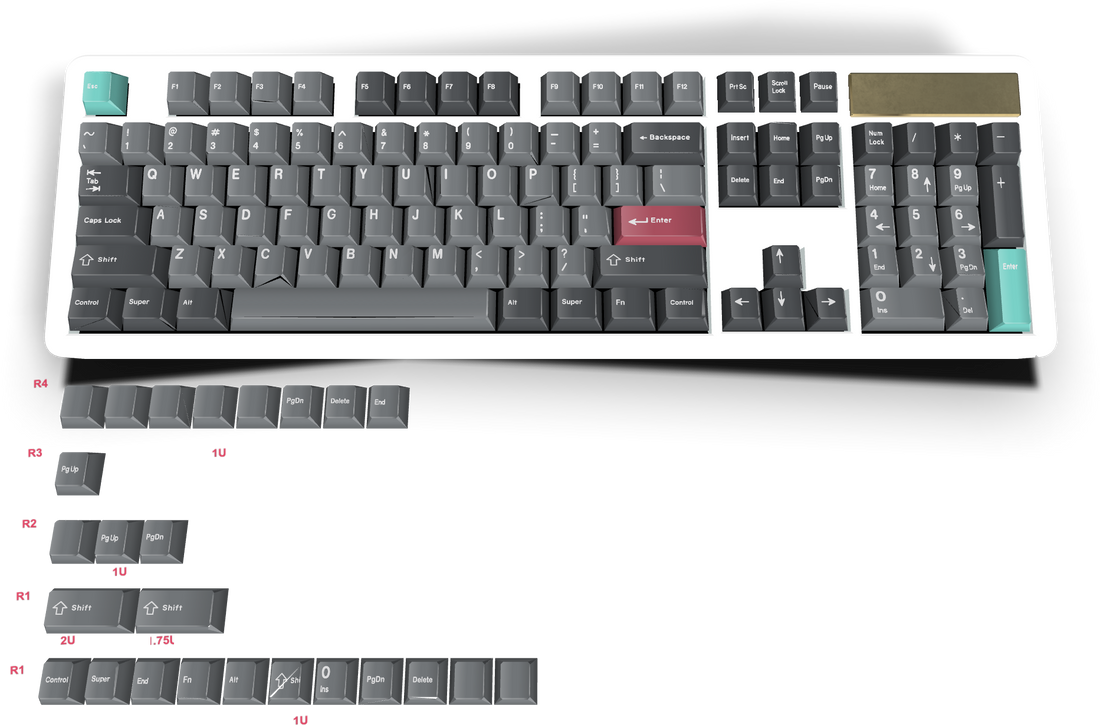 Custom keyboard #5 - Diykeycap