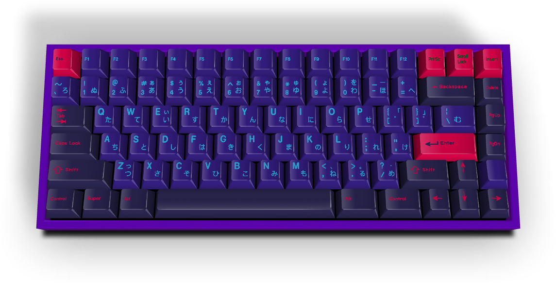 Custom keyboard #19 - Diykeycap