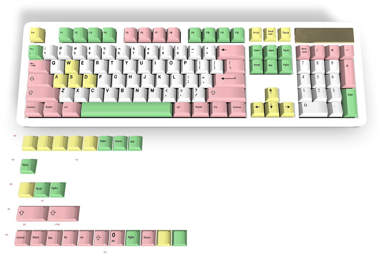 Custom Keycap #2950 - Diykeycap