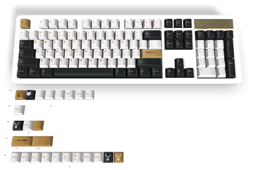 Custom Keycap #399 - Diykeycap