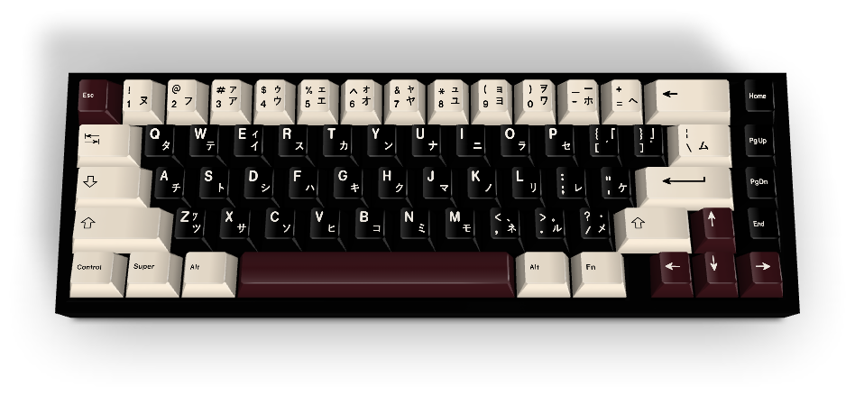 Custom Keycap #741 - Diykeycap