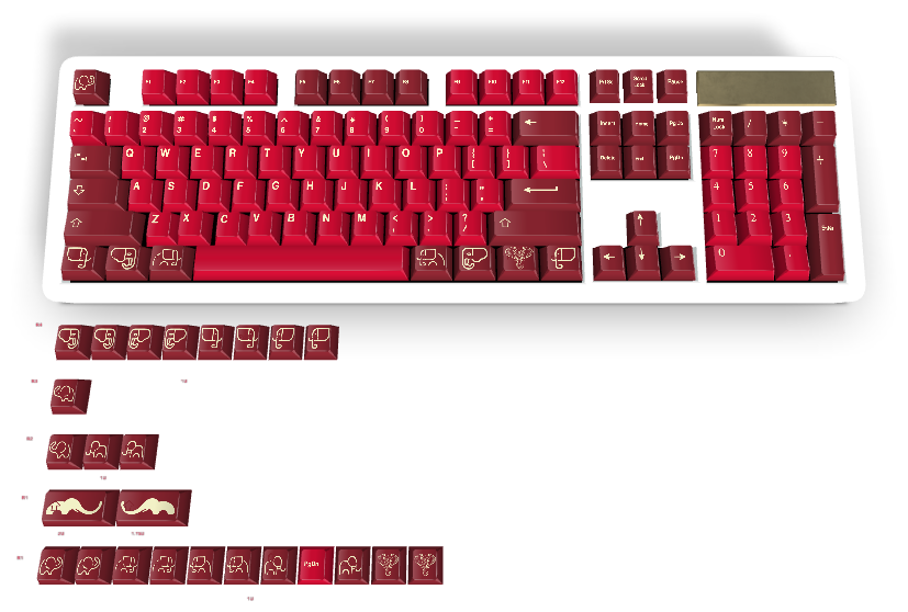 Custom Keycap #2069 - Diykeycap
