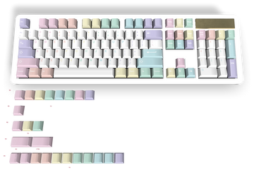 Custom Keycap #2743 - Diykeycap