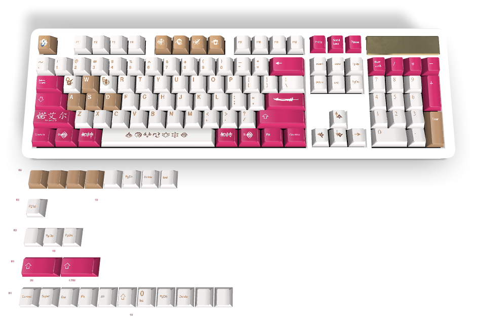 Custom Keycap #2327 - Diykeycap