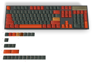 Custom Keycap #616 - Diykeycap