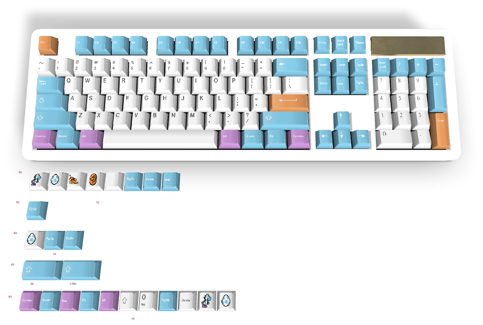 Custom Keycap #1222 - Diykeycap