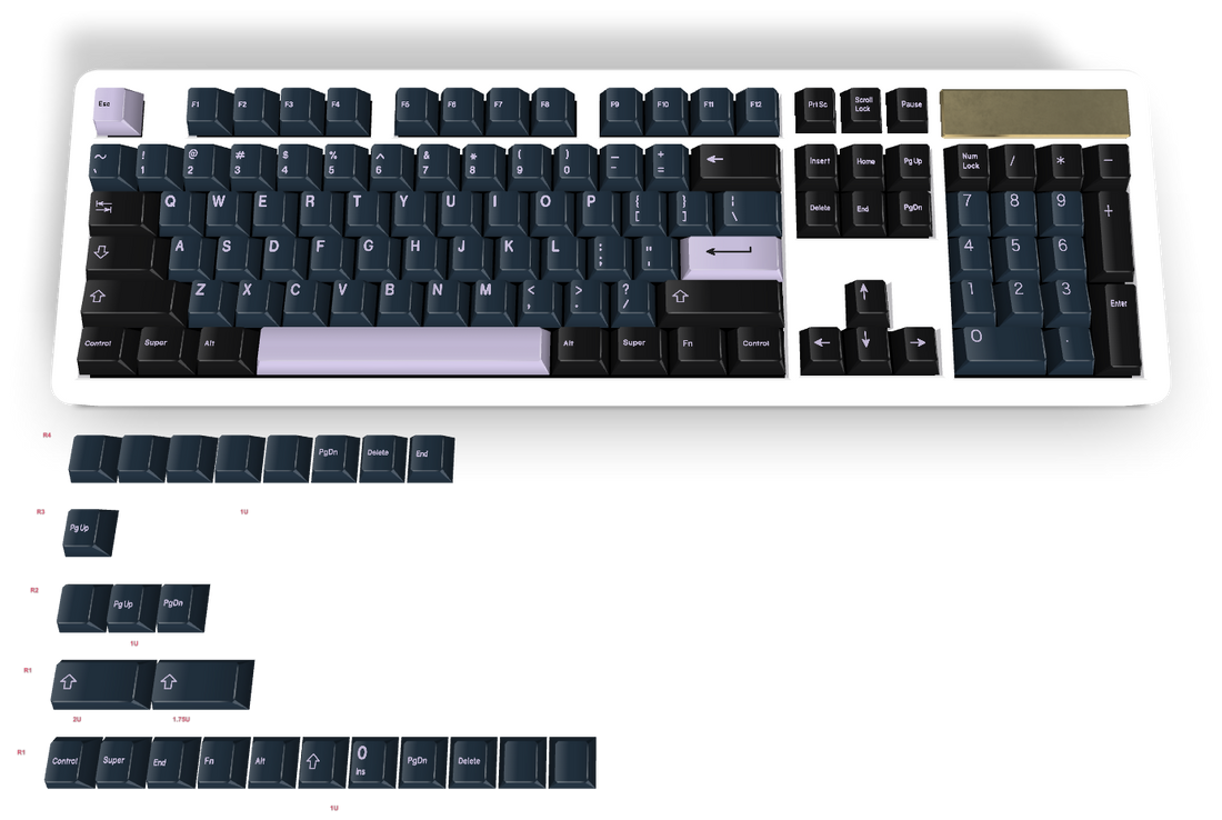 Keycap personnalisé n° 360 - Diykeycap