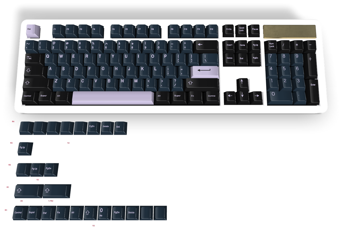 Keycap personnalisé n° 360 - Diykeycap